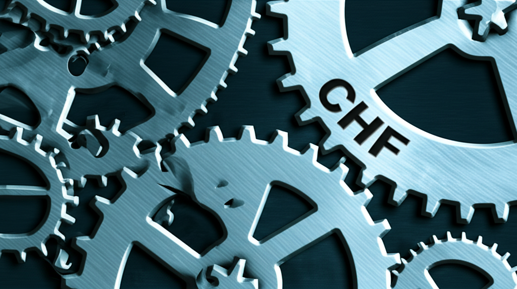 複雜因素導致瑞士法郎貶值的互鎖齒輪圖,中央齒輪標示CHF