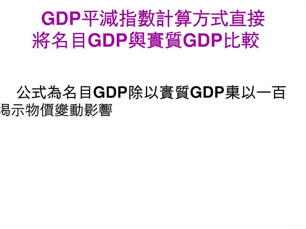 GDP平減指數計算圖:名目GDP與實質GDP比較,公式為名目除以實質乘以100,揭示物價變動影響
